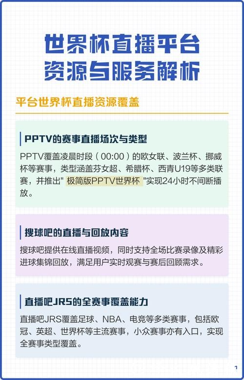 全面解析世界杯比赛直播平台与渠道